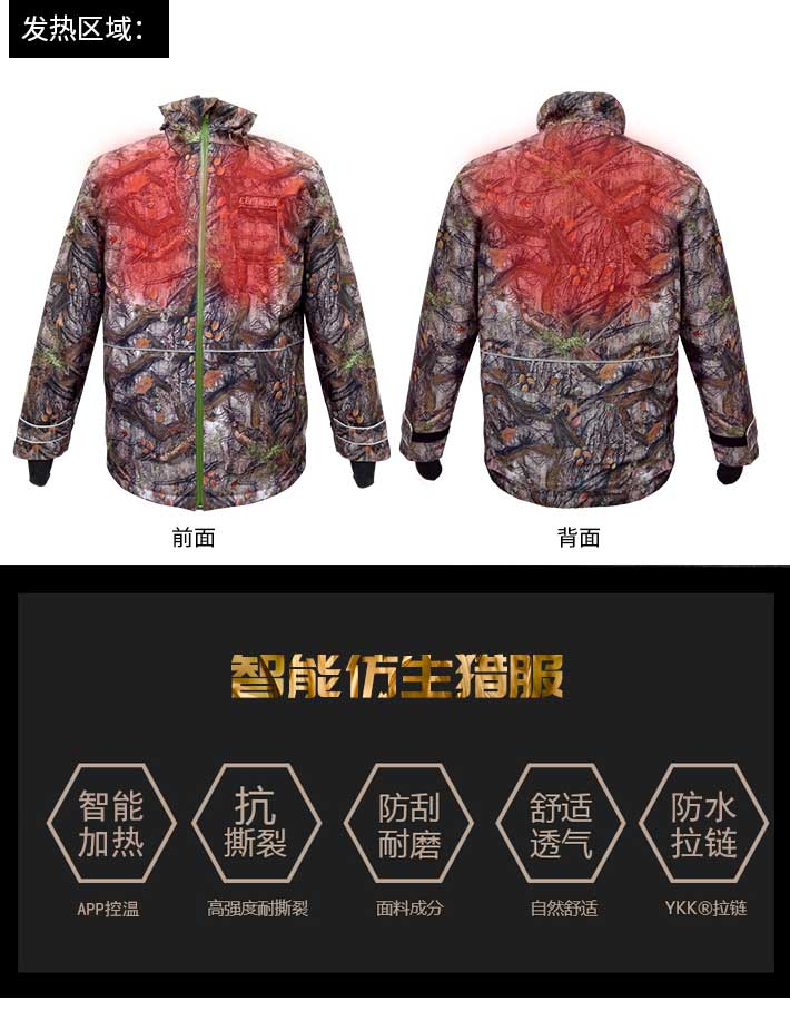 发热部位，肩部和背部