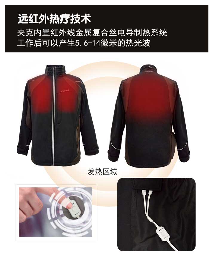 远红外发热位置与发热功能