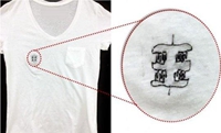 加热服装的发展历程
