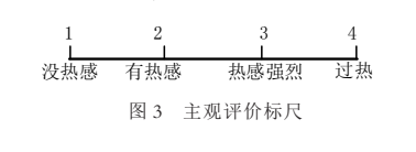 电发热服发热片图3.png